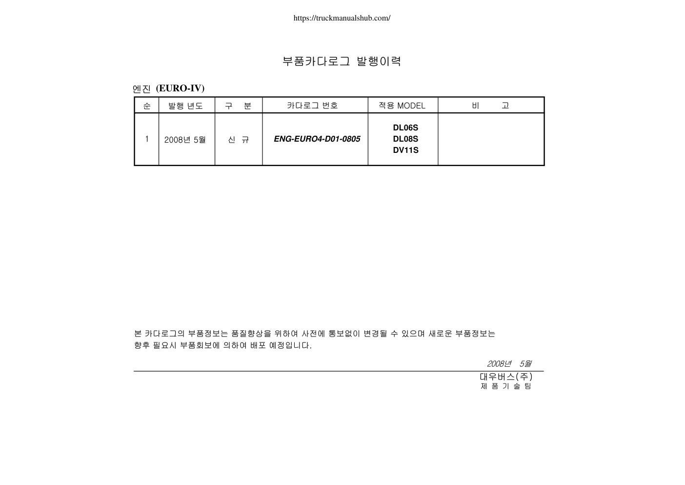 Première page de Daewoo Ultra Novus DL06 DK08 DV11 parts Spare Parts Catalog