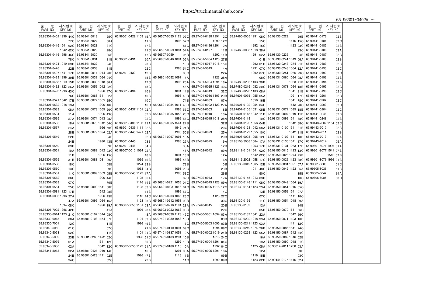 Aperçu de la page 35