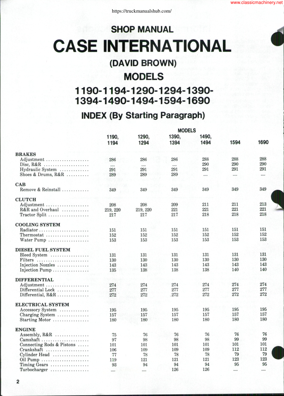 Première page de David Brown 1390 Workshop Manual