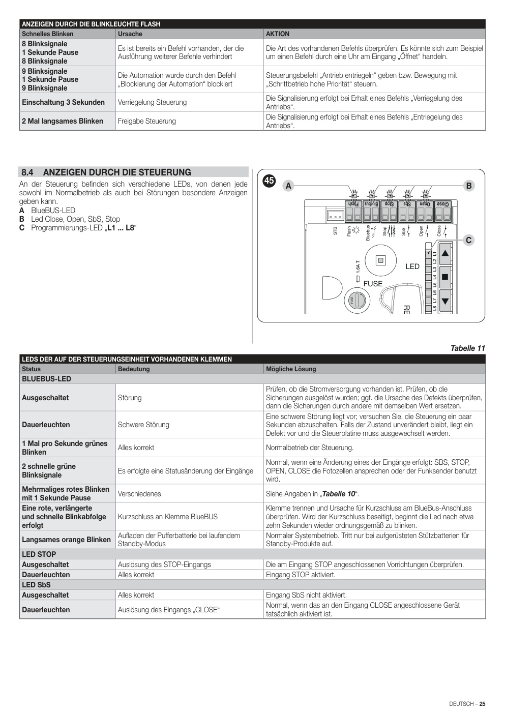 Aperçu de la page 25
