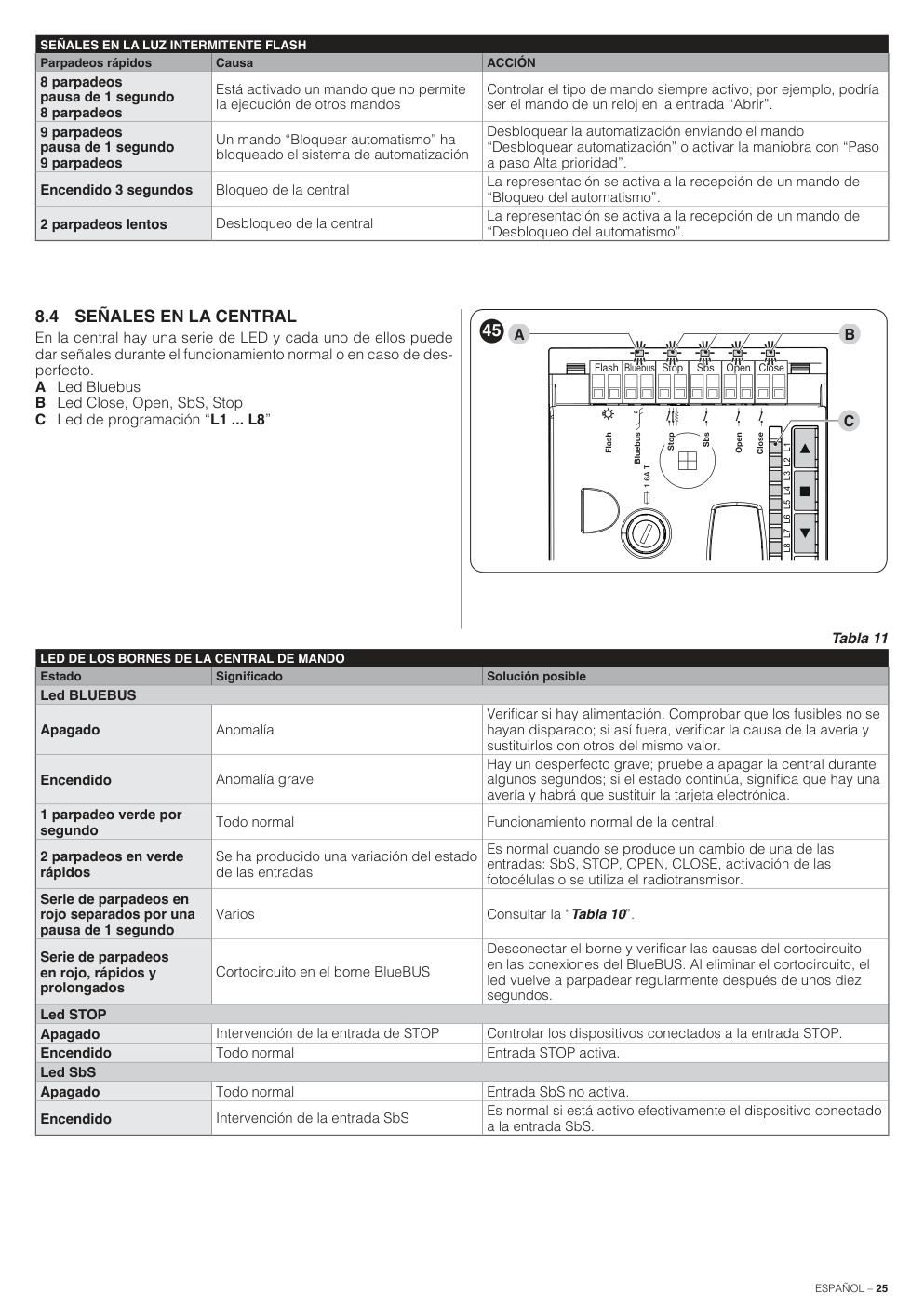 Aperçu de la page 25