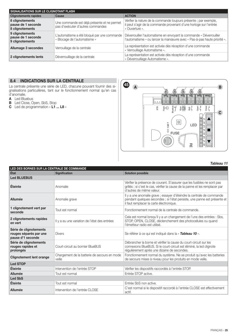 Aperçu de la page 25