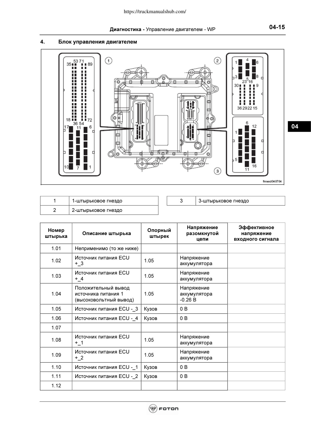 Aperçu de la page 15