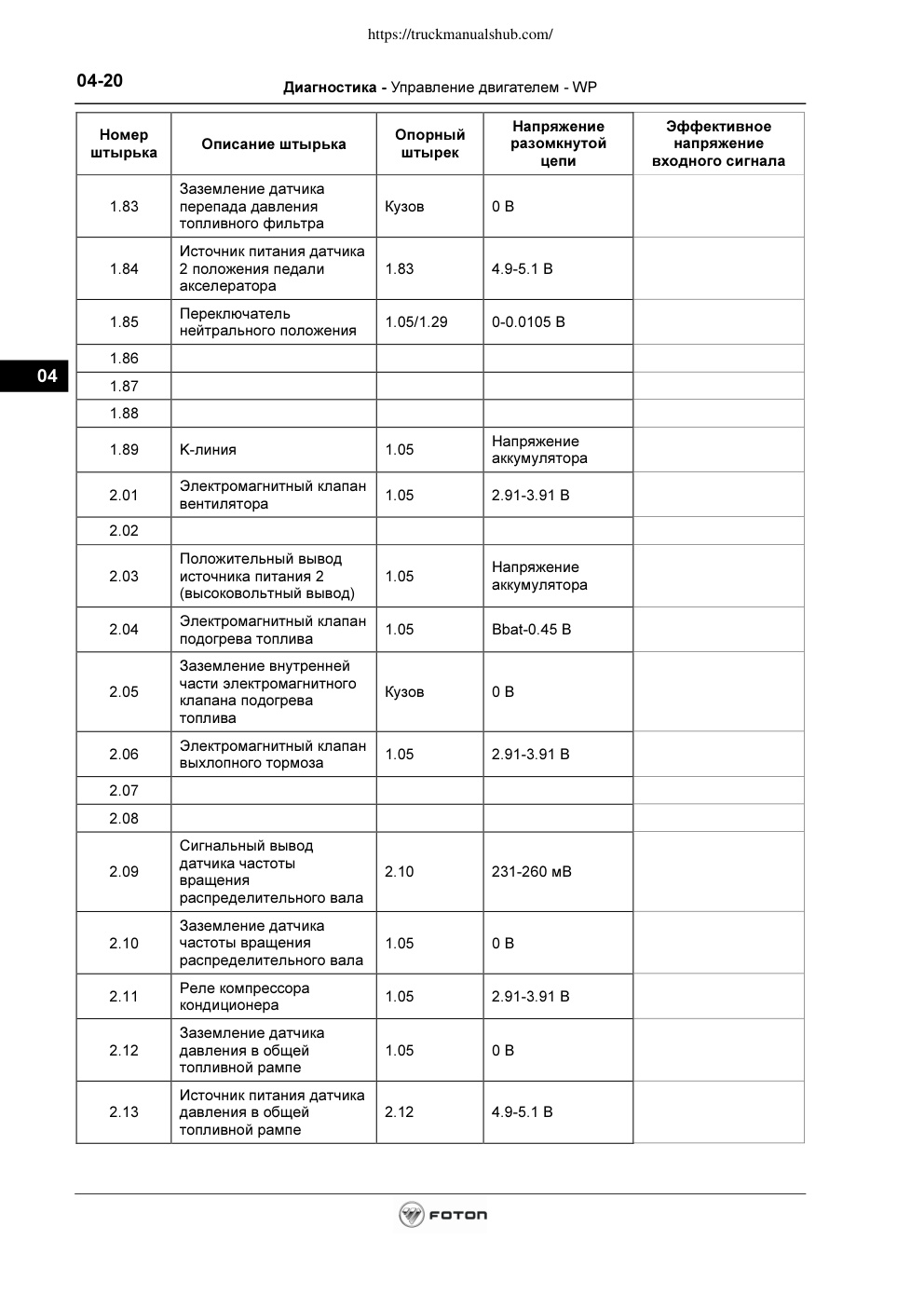 Aperçu de la page 20