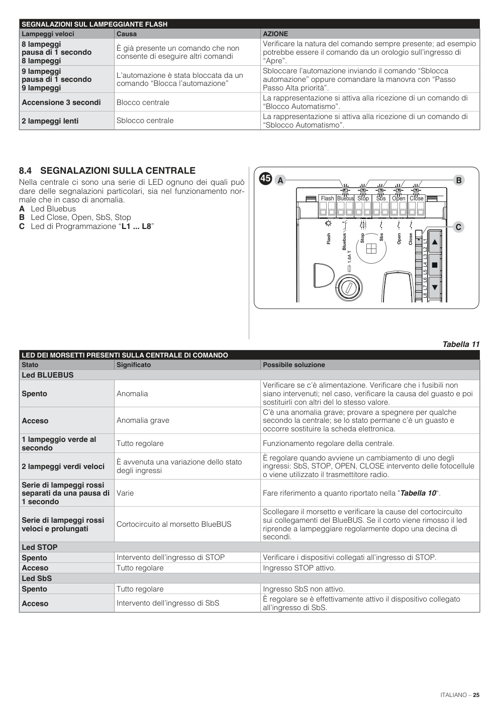 Aperçu de la page 25