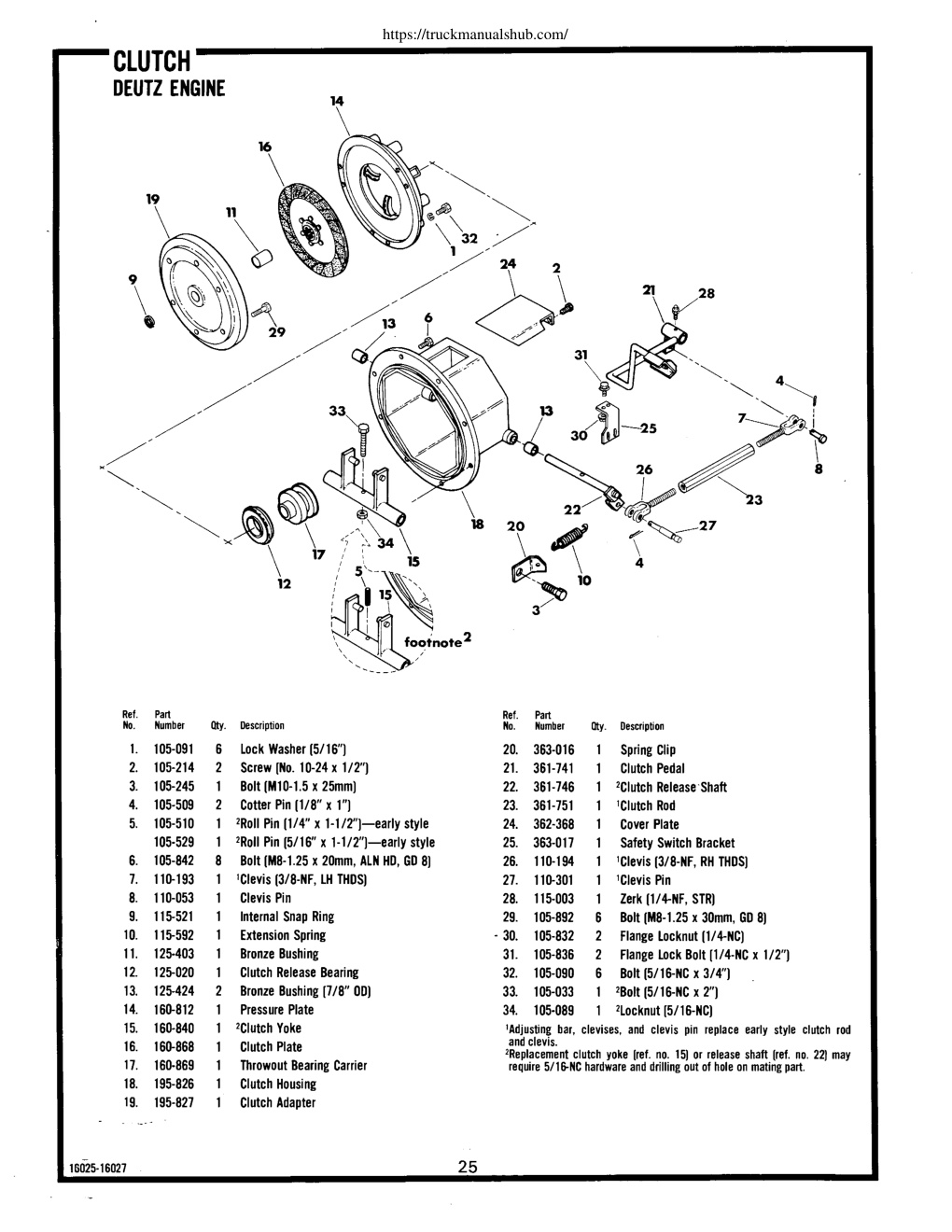 Aperçu de la page 25