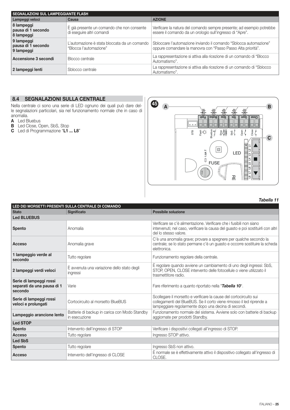 Aperçu de la page 25