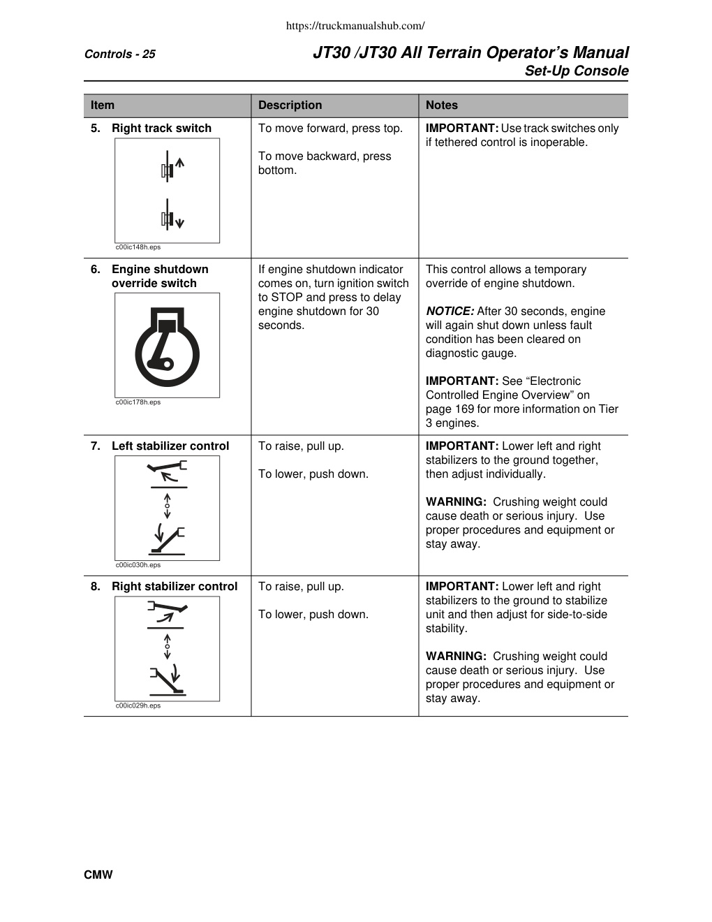Aperçu de la page 25