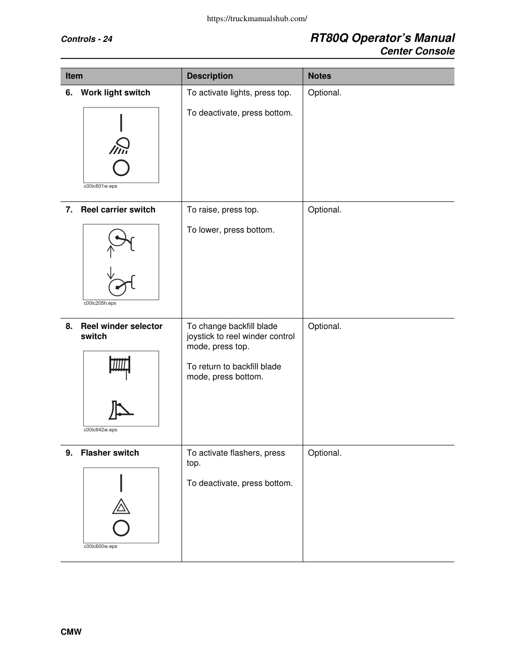 Aperçu de la page 25