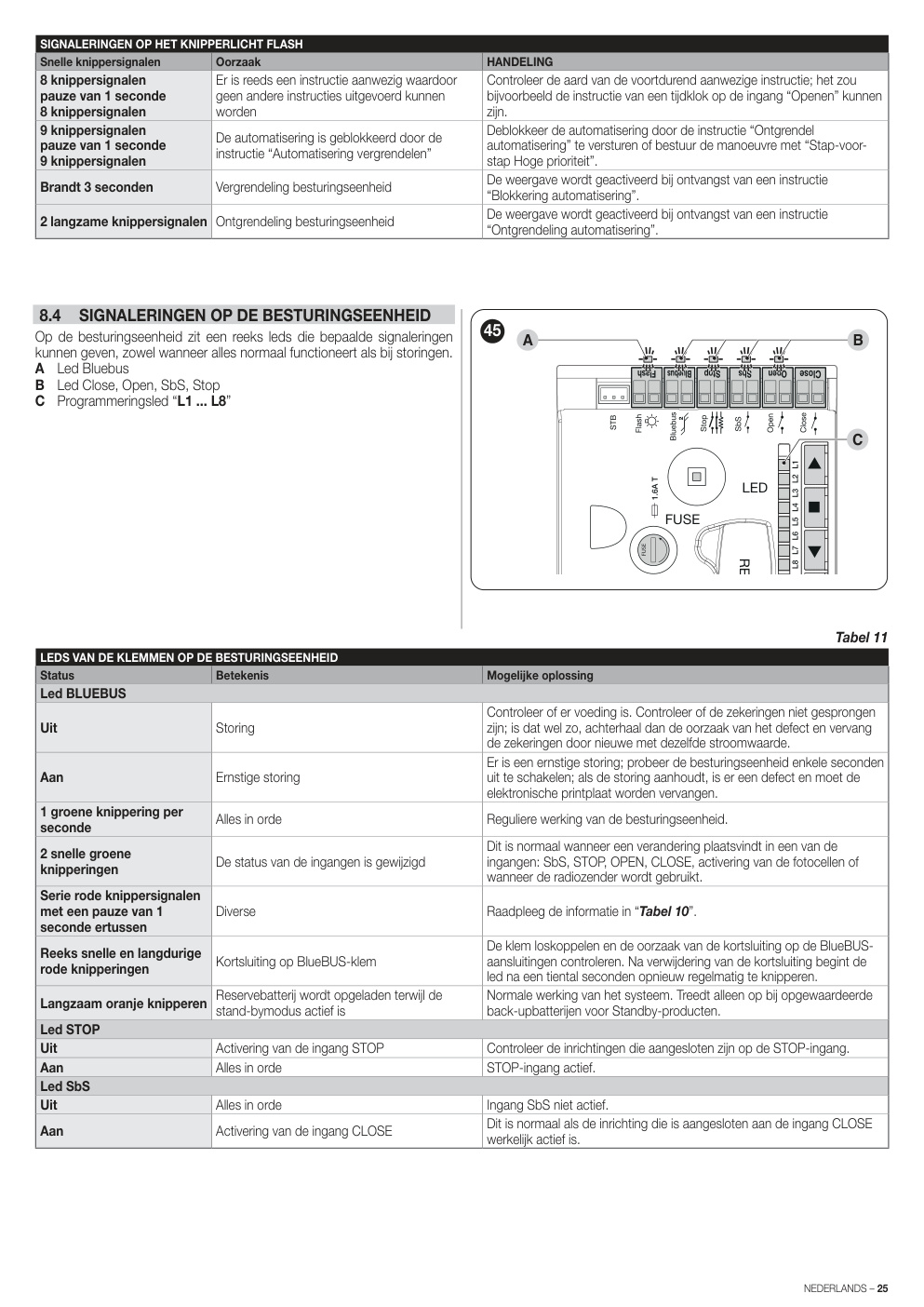 Aperçu de la page 25