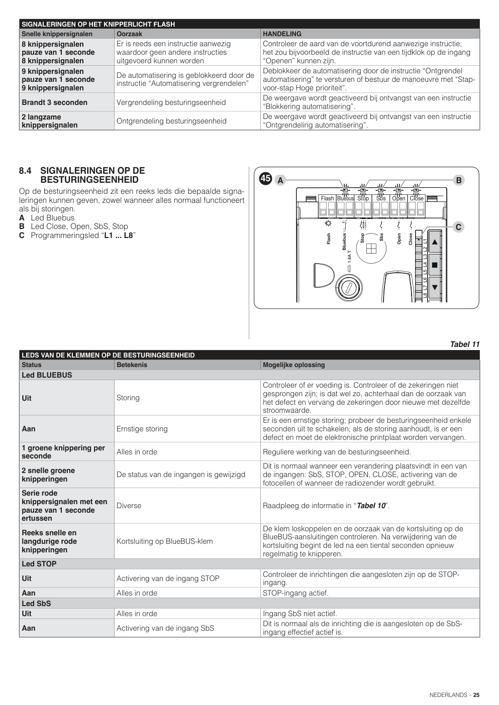 Aperçu de la page 25