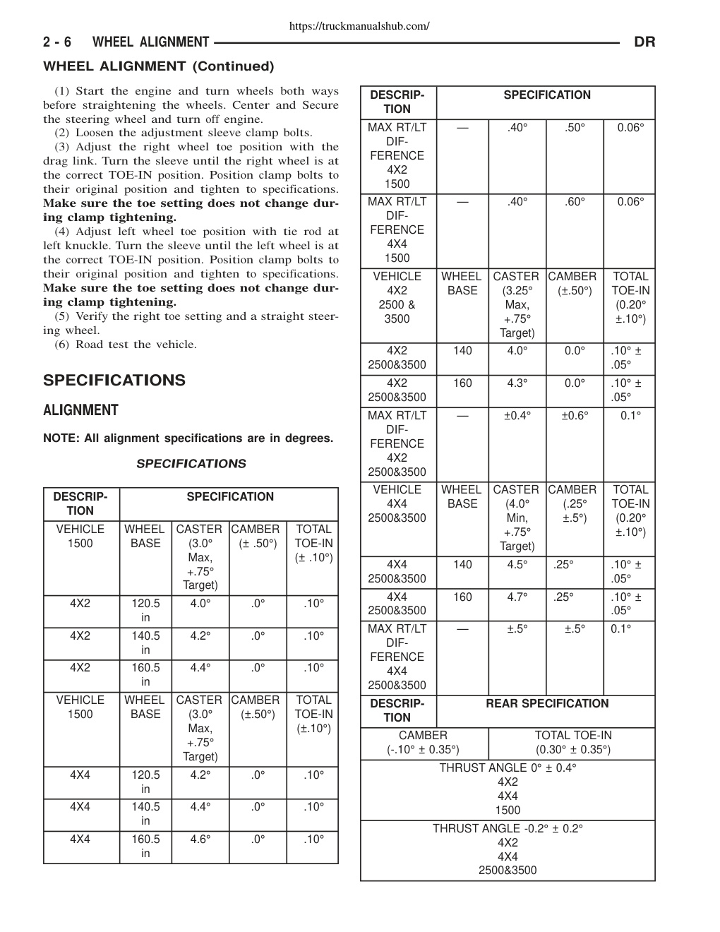 Aperçu de la page 35