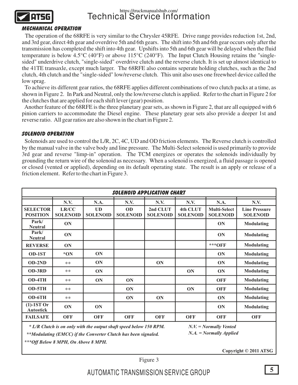 Aperçu de la page 5