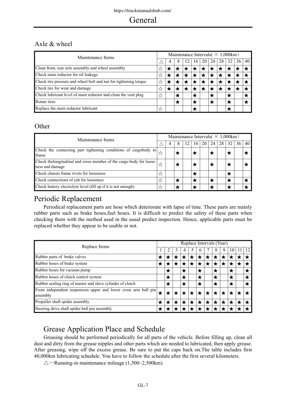 Aperçu de la page 10