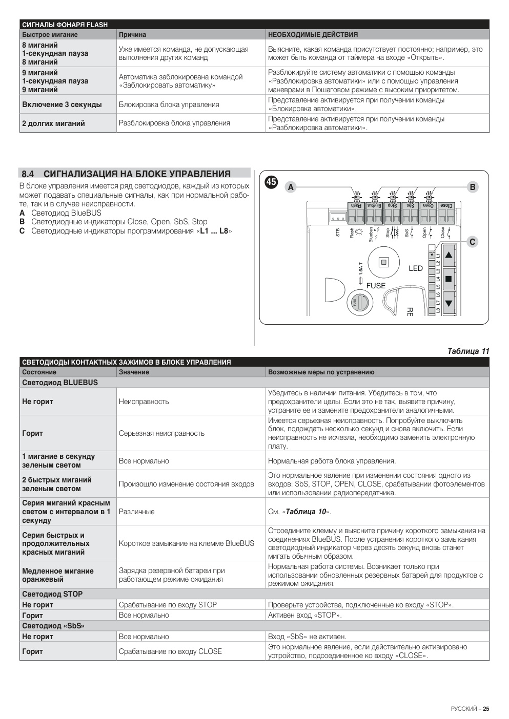 Aperçu de la page 25