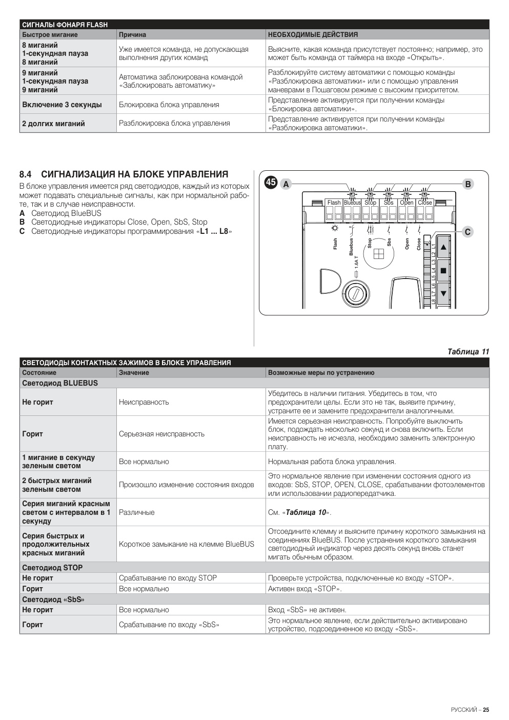 Aperçu de la page 25