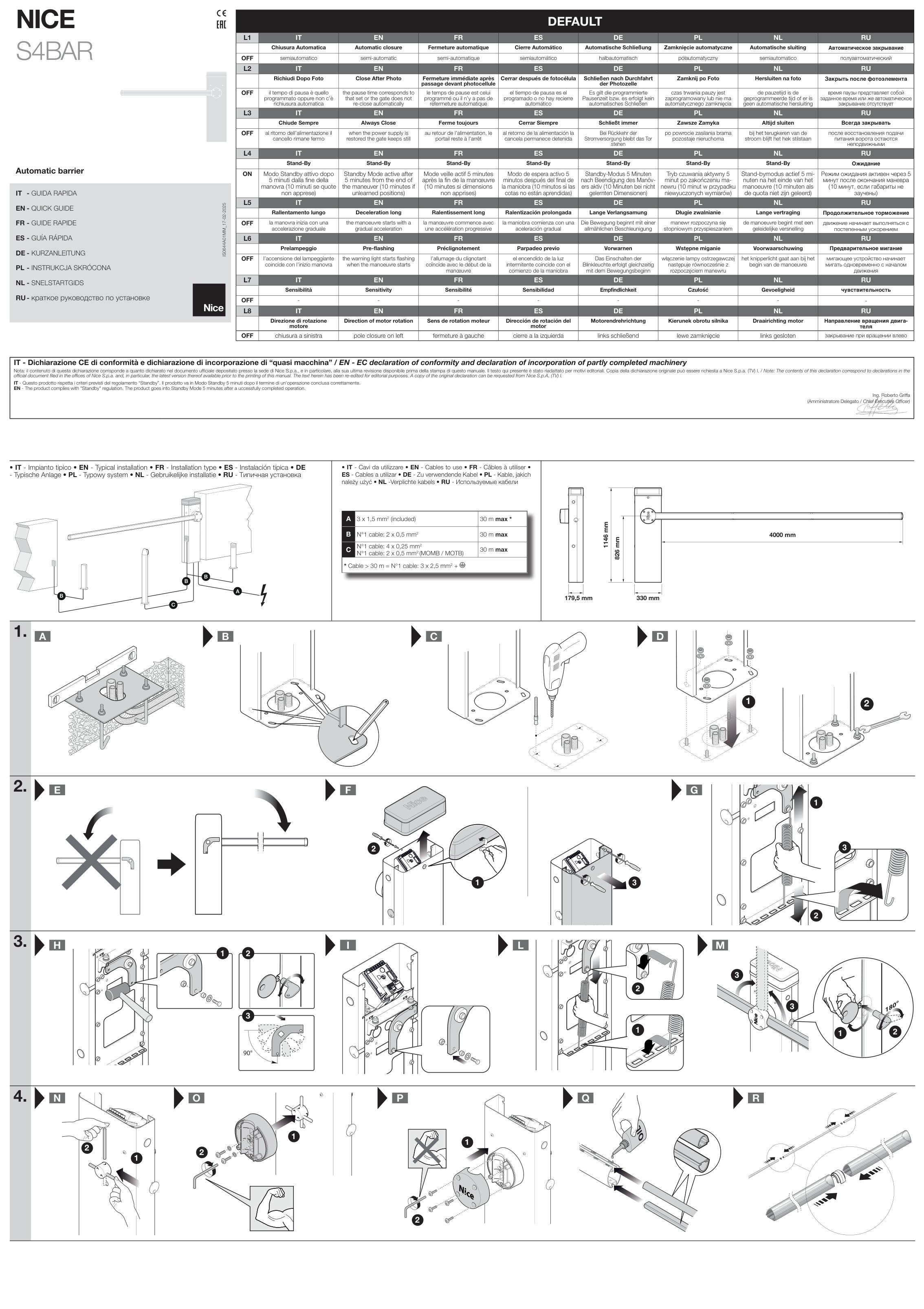 Première page de L1 IT EN FR ES DE PL NL RU
