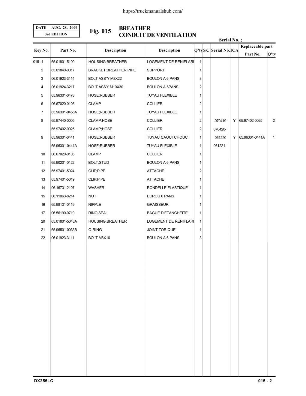 Aperçu de la page 25