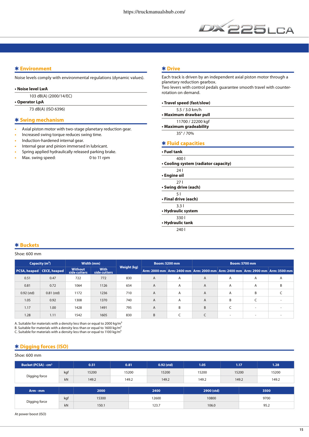 Aperçu de la page 15