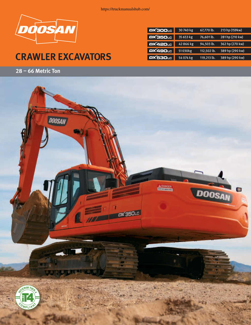 Première page de Doosan DX300LC Service Manual