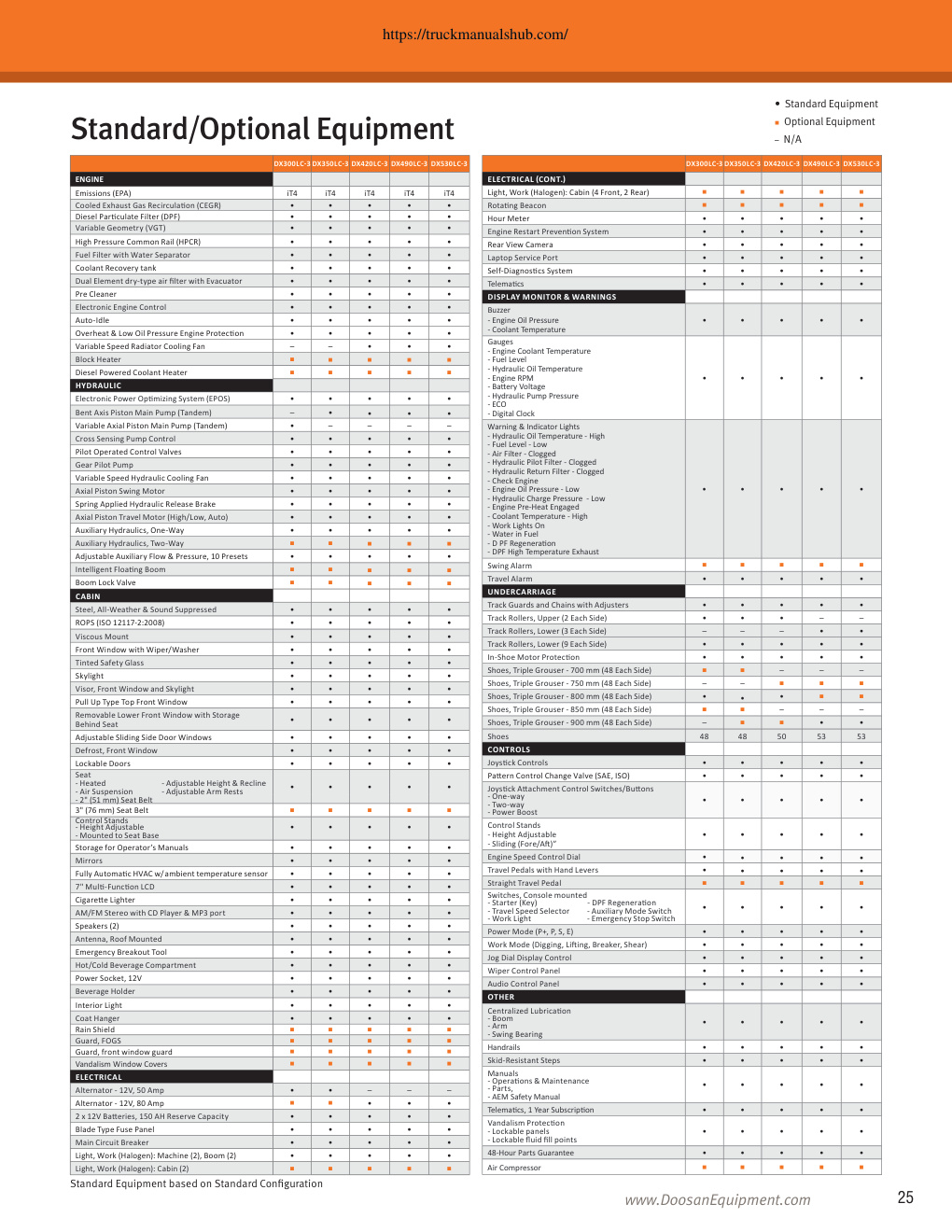 Aperçu de la page 25