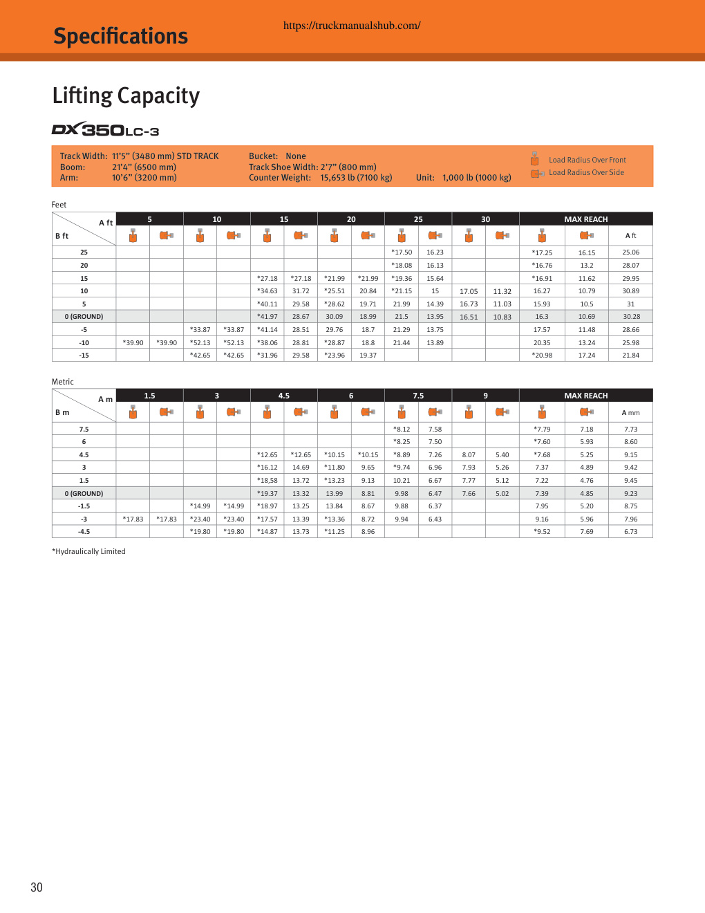 Aperçu de la page 30
