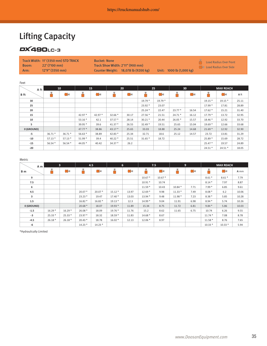 Aperçu de la page 35
