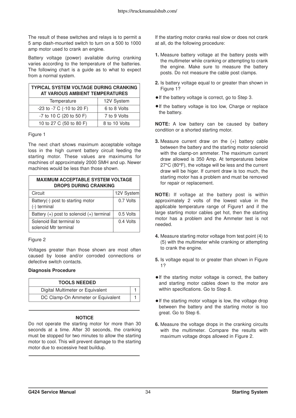 Aperçu de la page 35