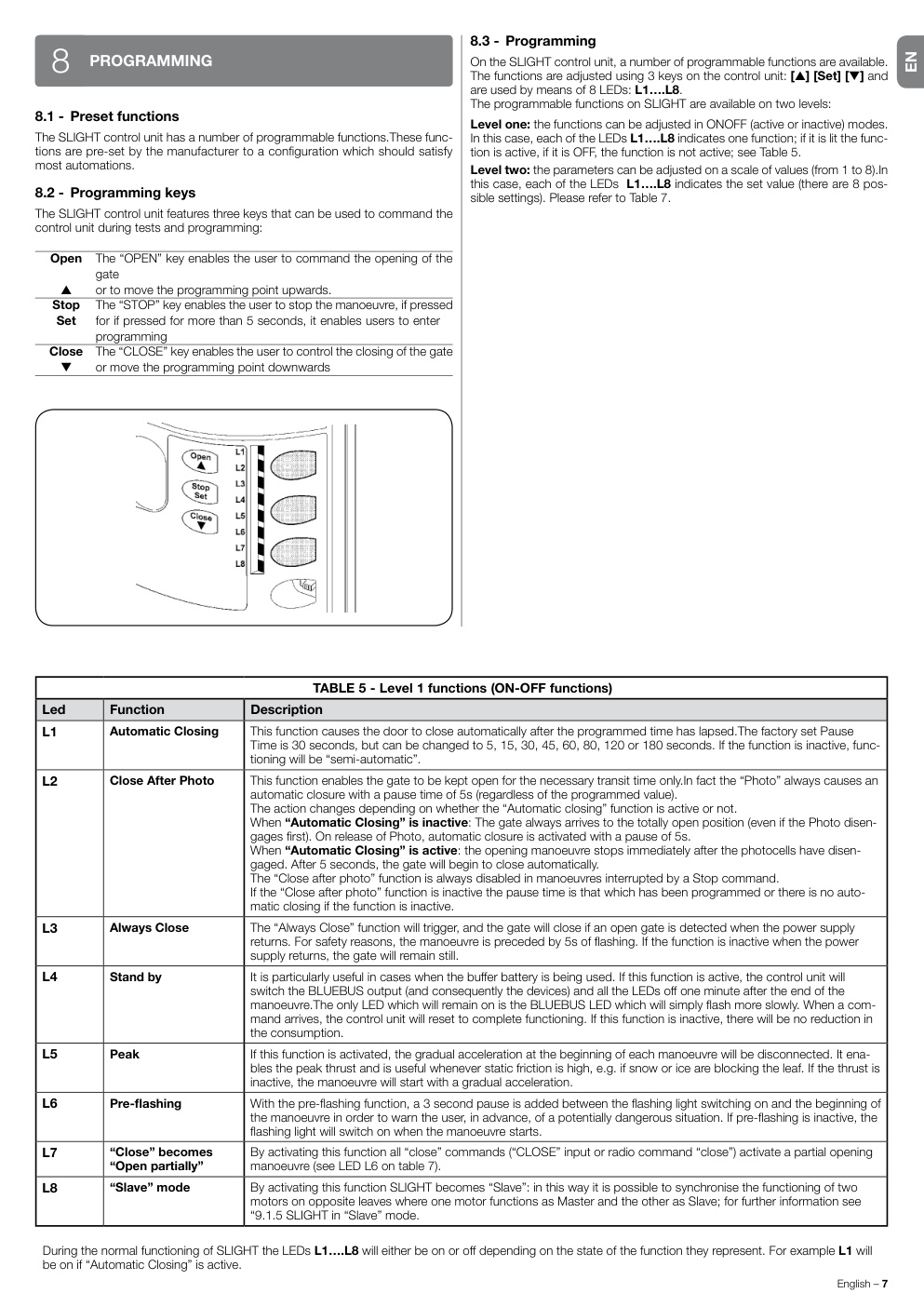 Aperçu de la page 15