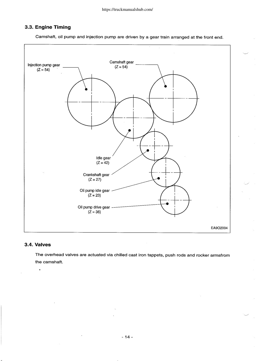 Aperçu de la page 20