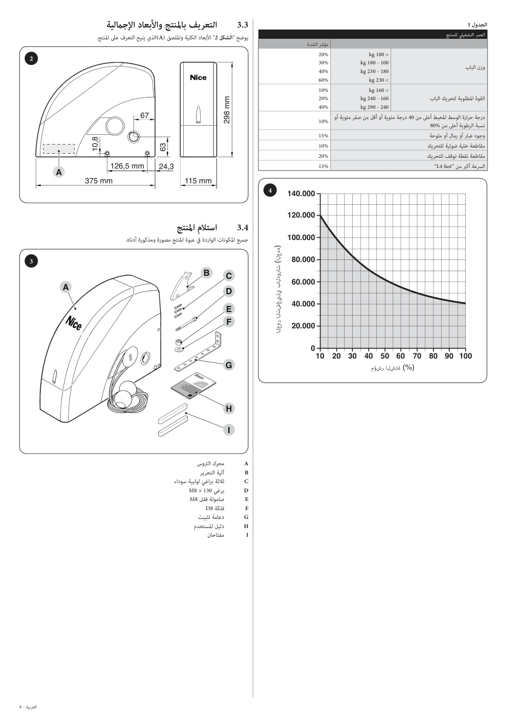 Aperçu de la page 5
