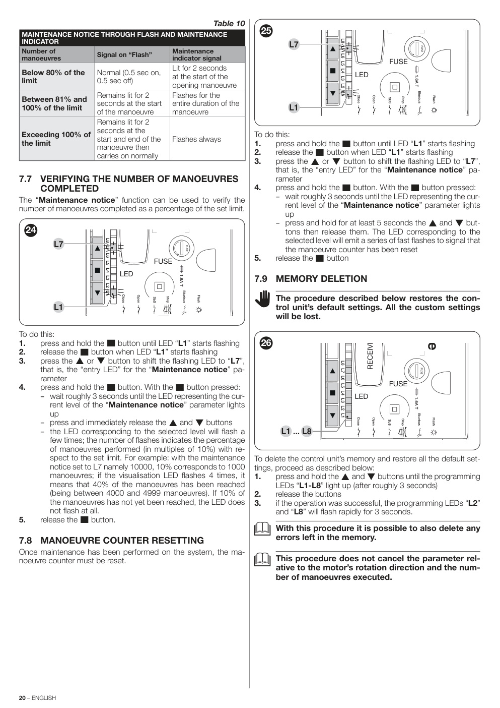 Aperçu de la page 20