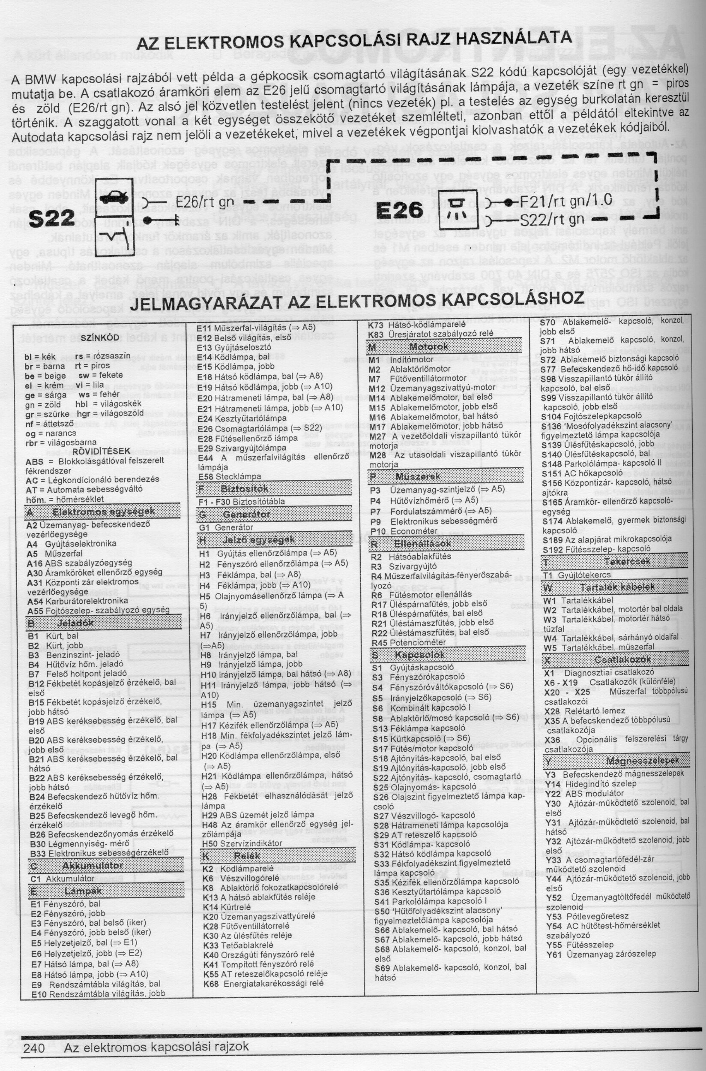 Première page de Elect Bmw e30 Bosch Motronic 1 1 1 3 Wiring Diagram