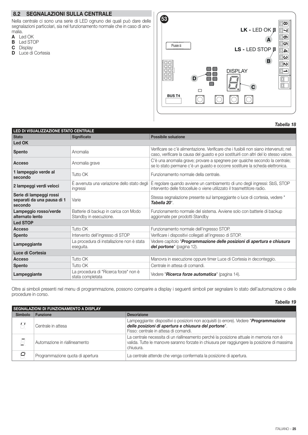 Aperçu de la page 25