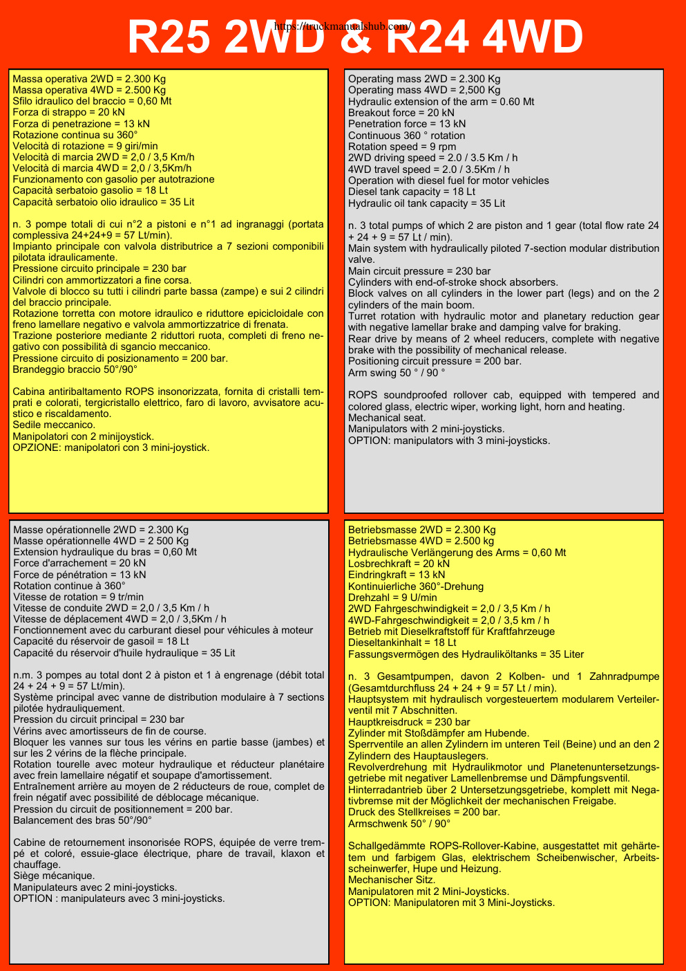 Aperçu de la page 5