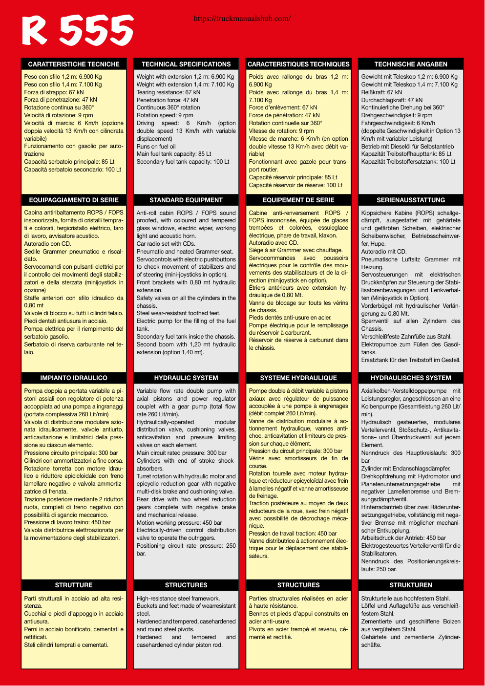 Aperçu de la page 20