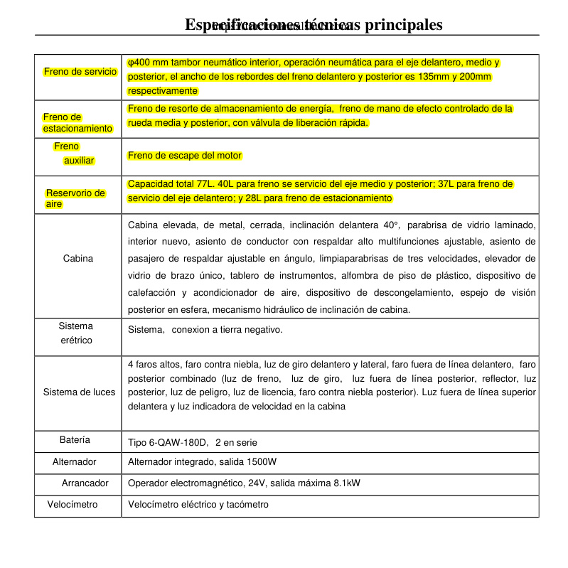 Aperçu de la page 15