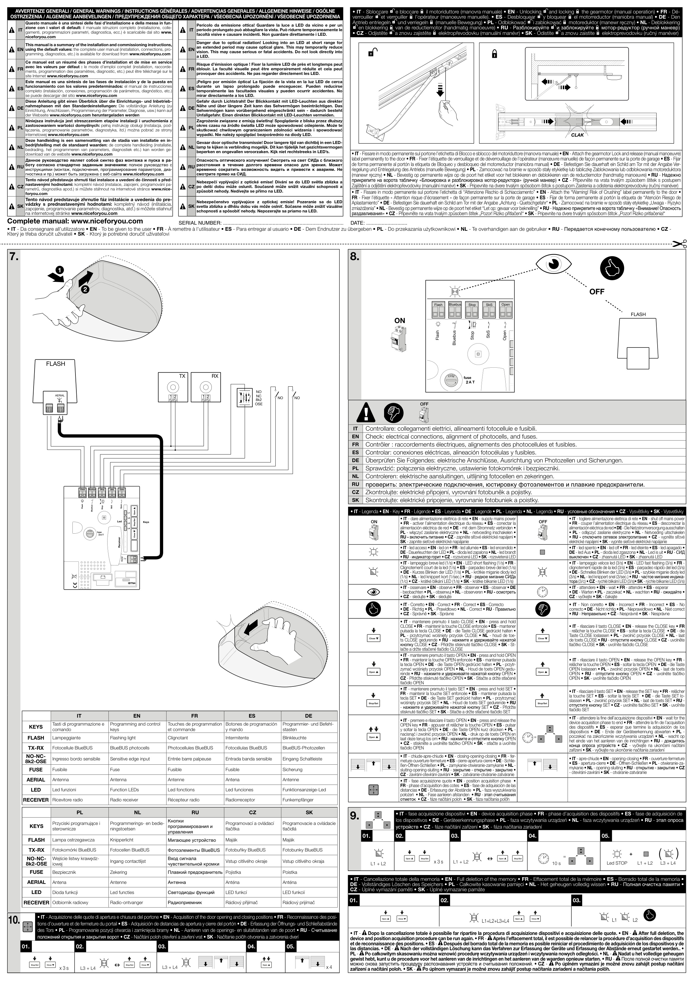 Aperçu de la page 2