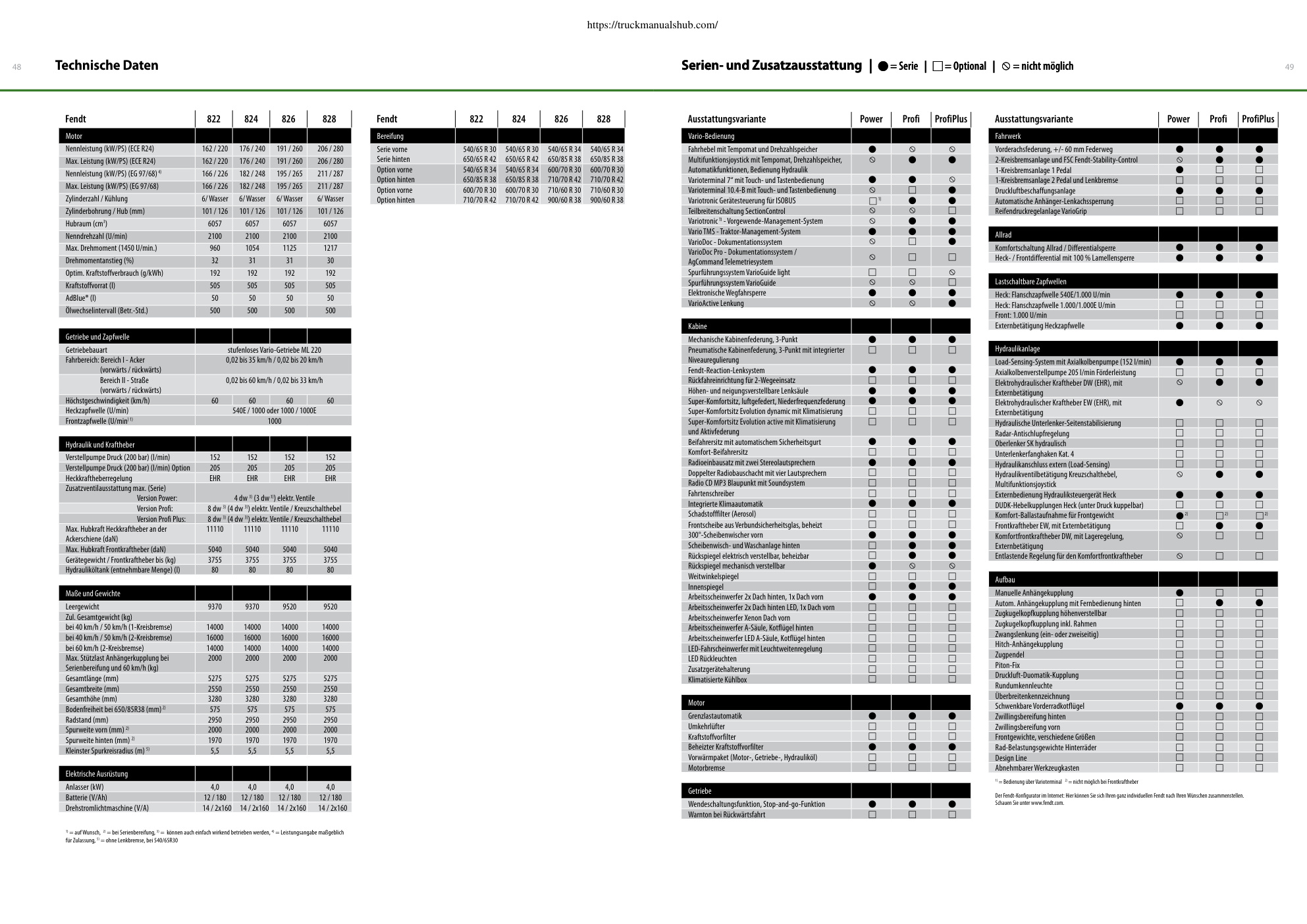 Aperçu de la page 25
