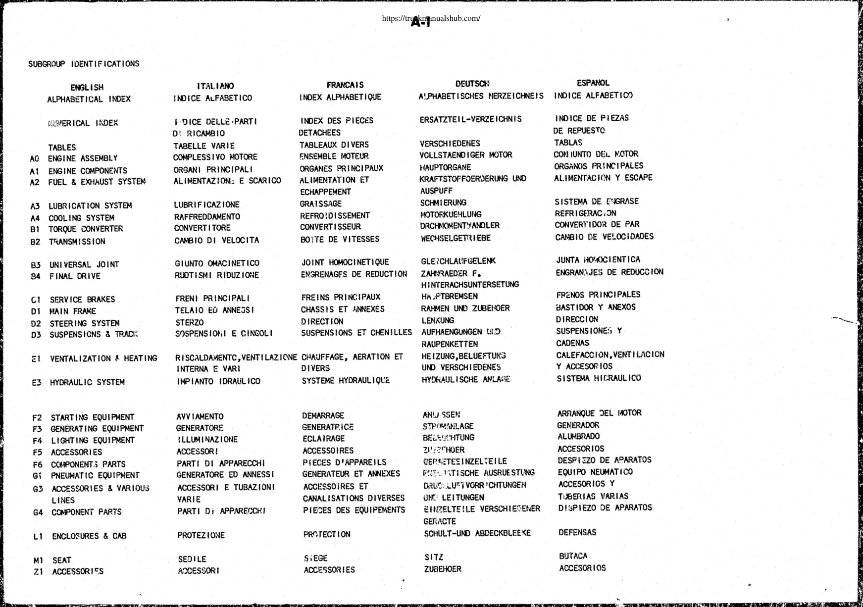 Première page de Fiat Allis FD40 Parts Catalog
