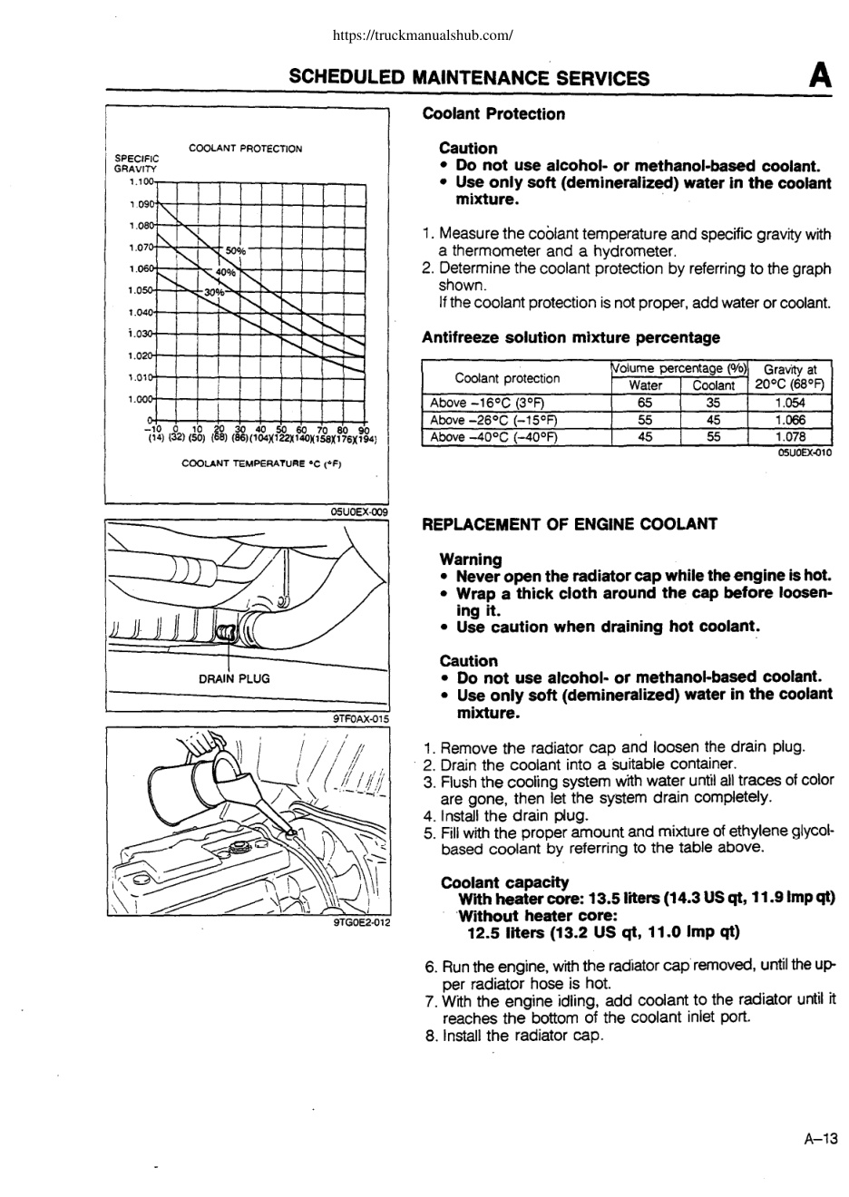 Aperçu de la page 30