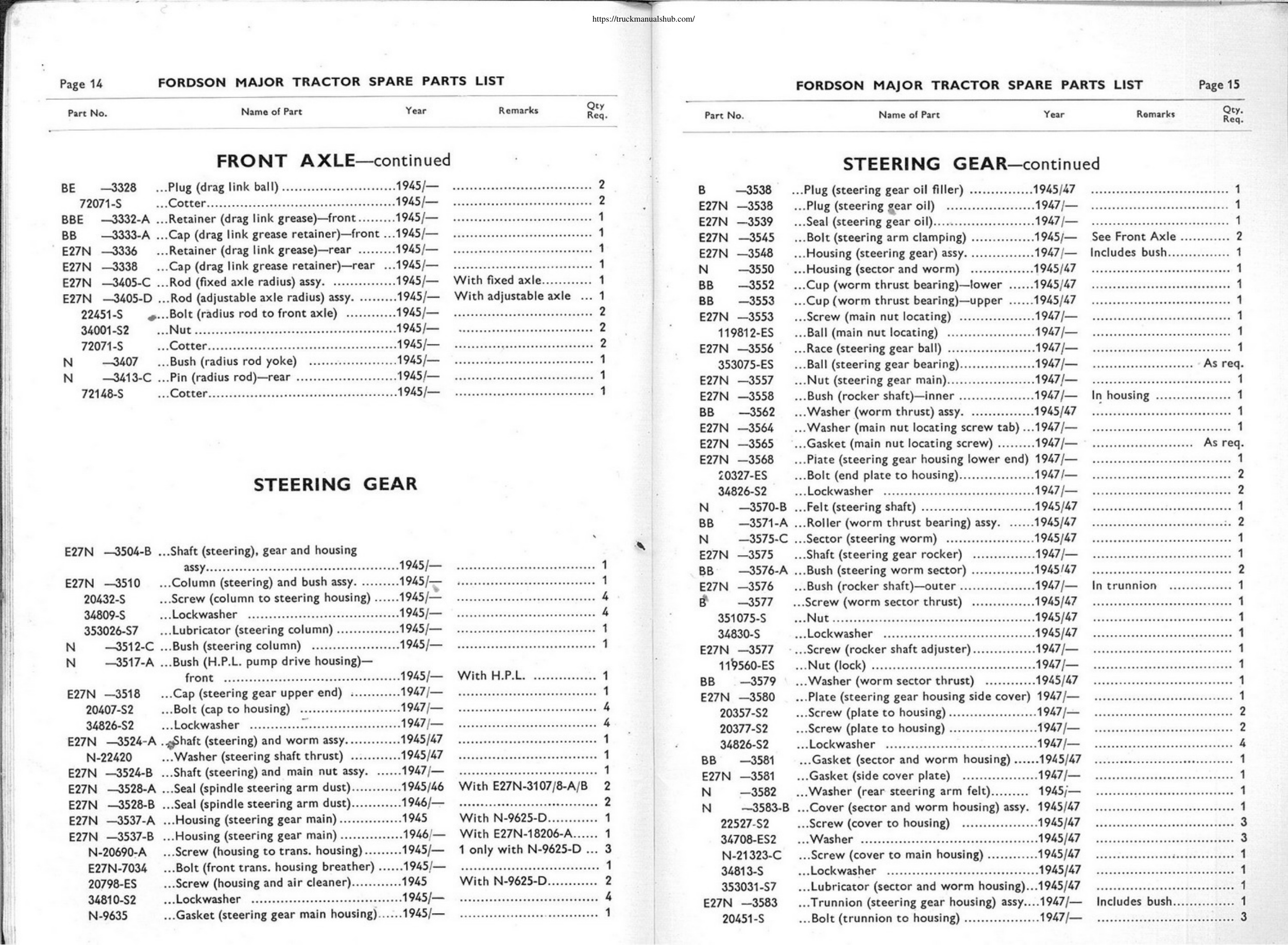 Aperçu de la page 10