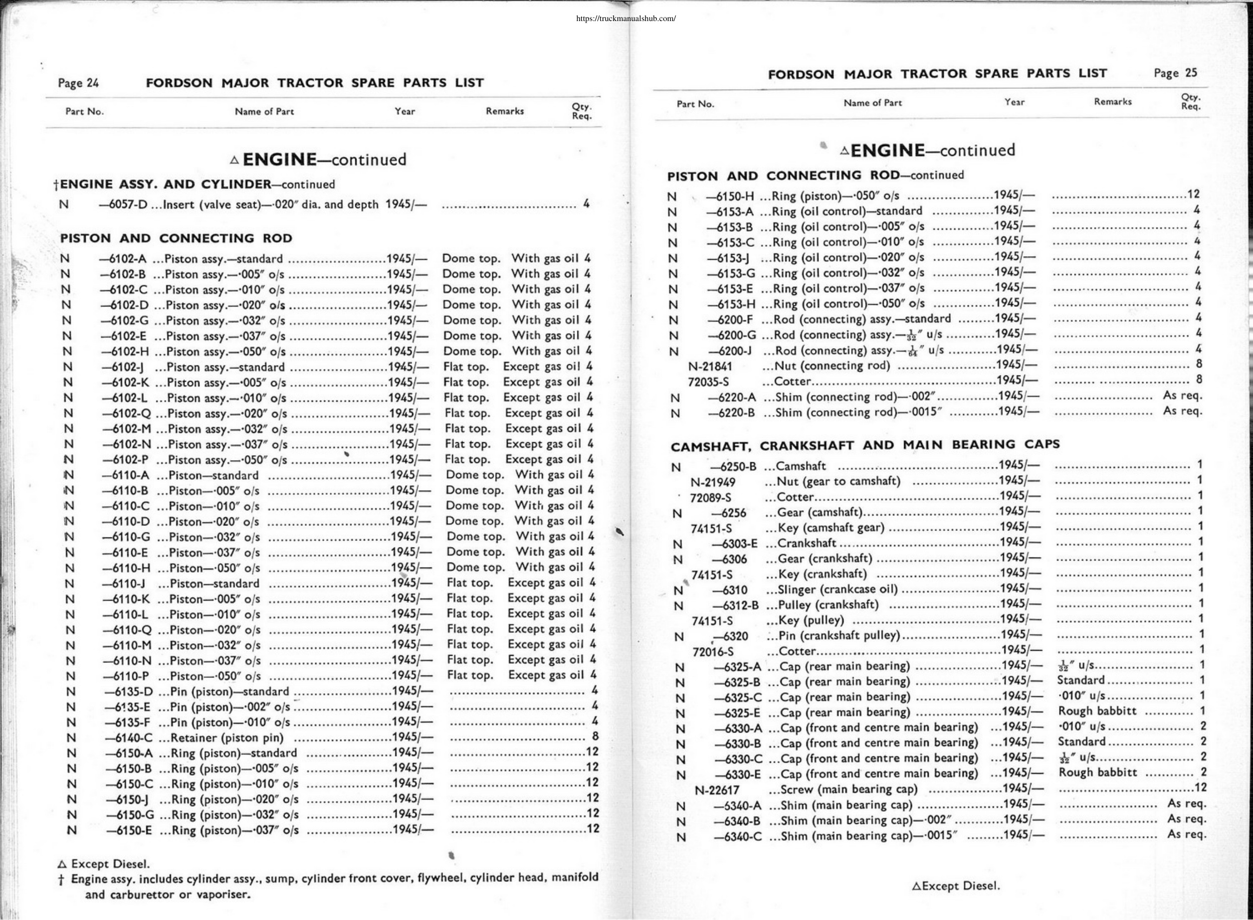 Aperçu de la page 15