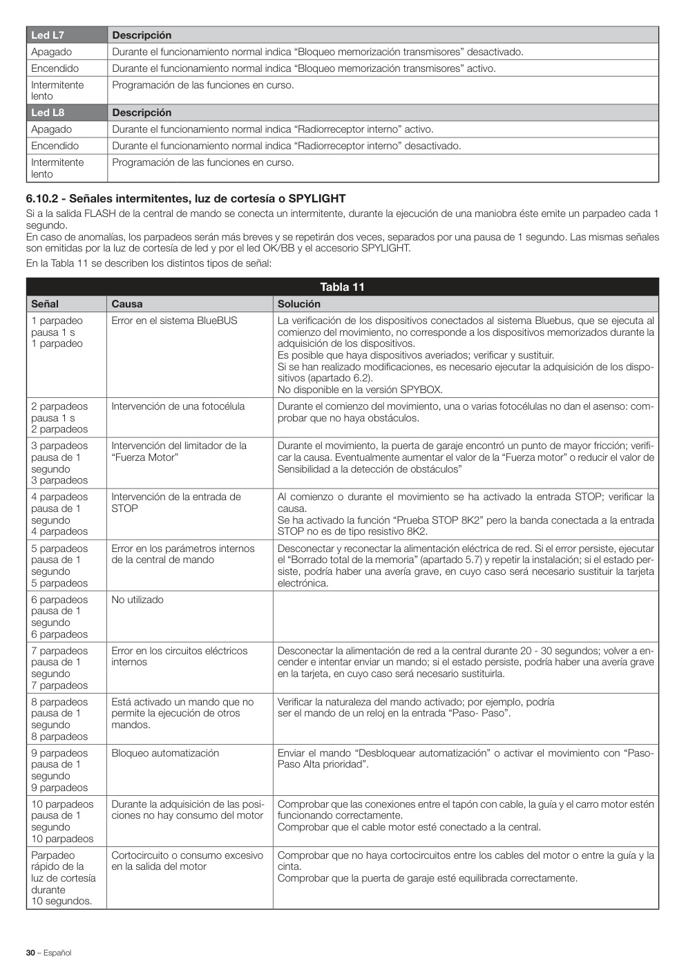 Aperçu de la page 30