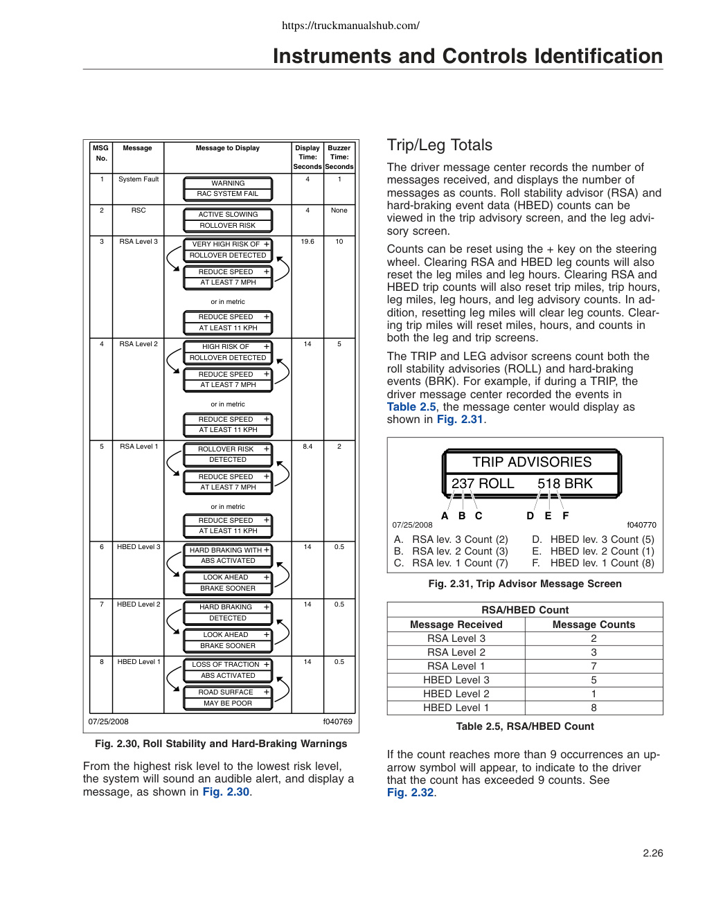 Aperçu de la page 35