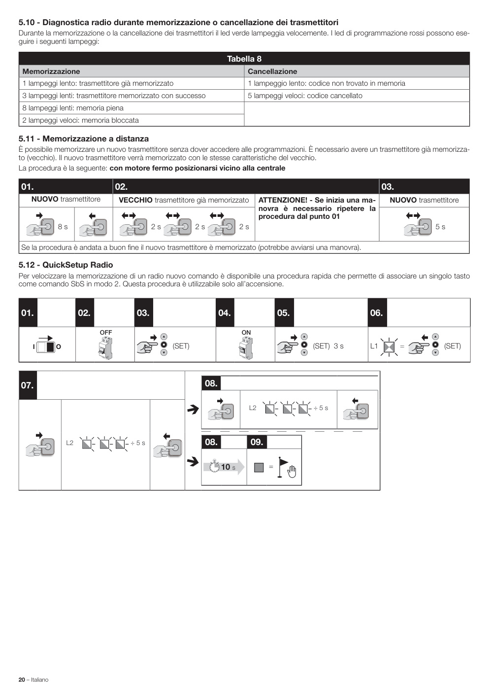 Aperçu de la page 20