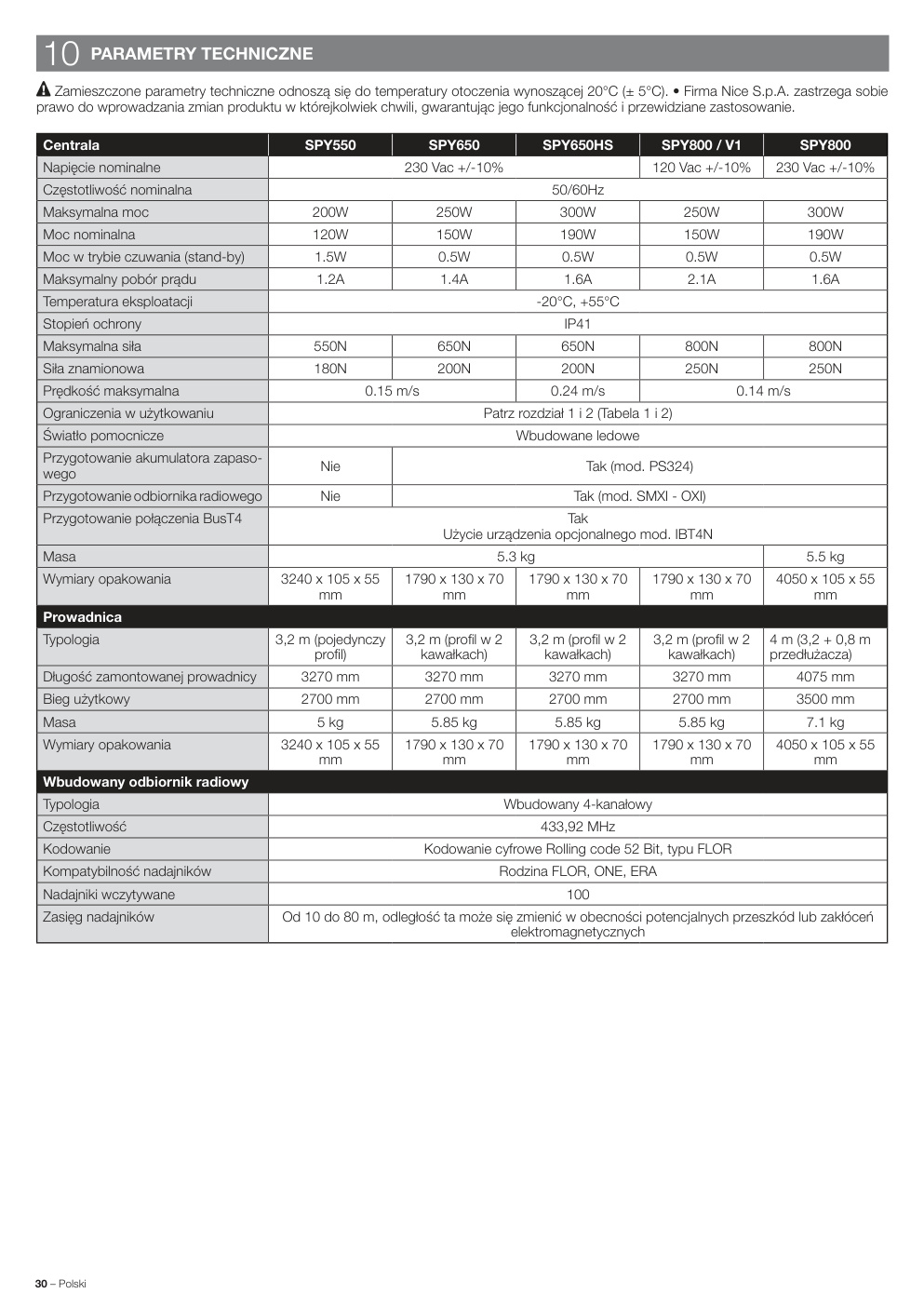 Aperçu de la page 30