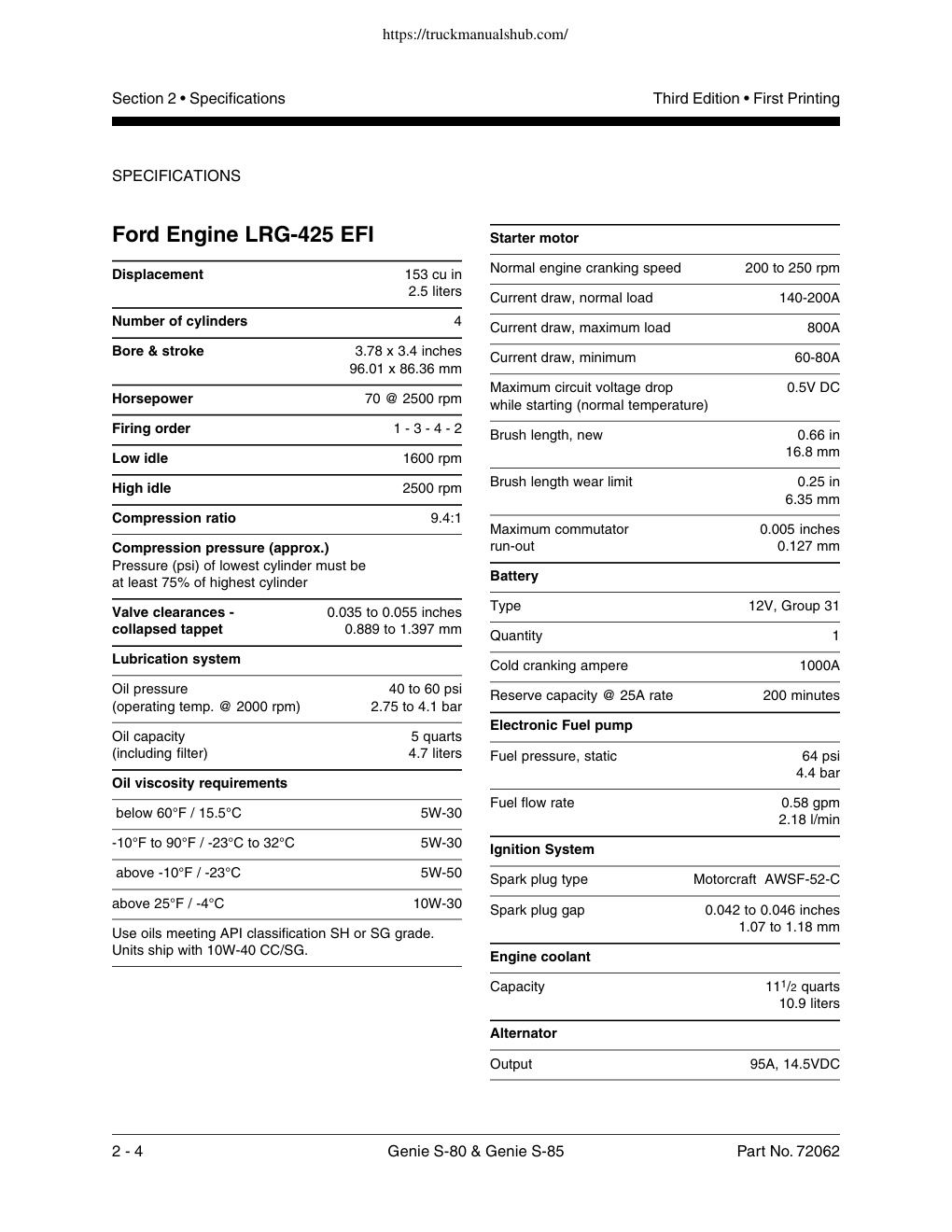 Aperçu de la page 20