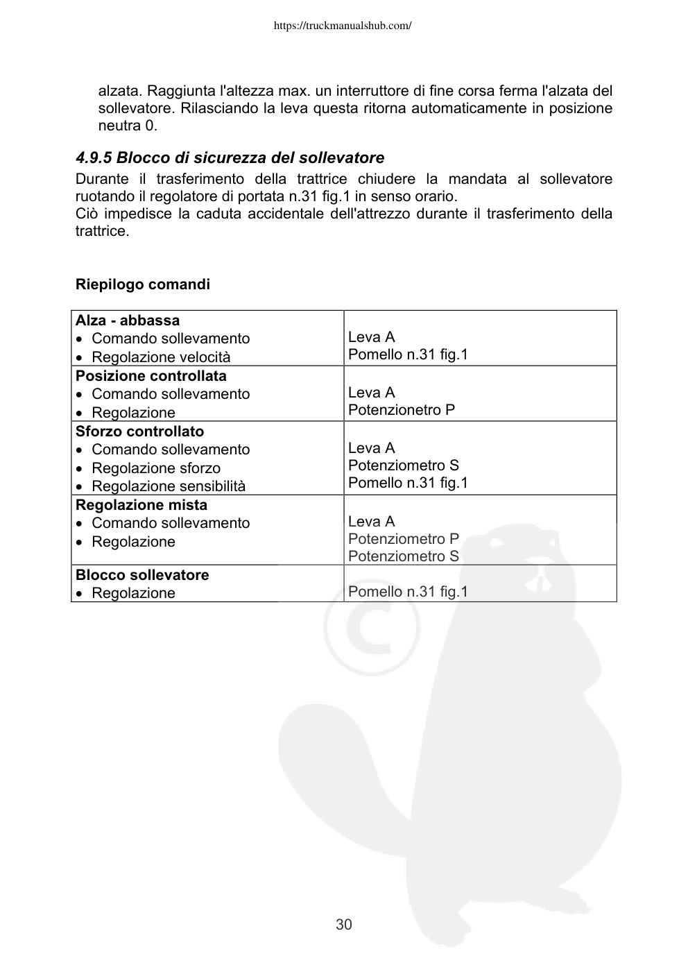 Aperçu de la page 30