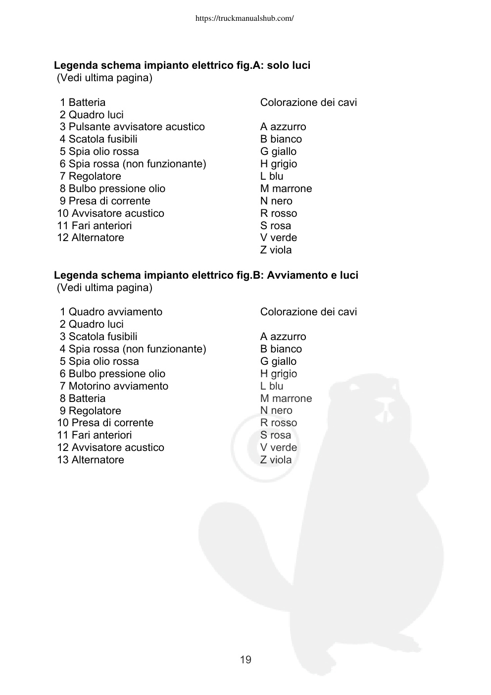 Aperçu de la page 20